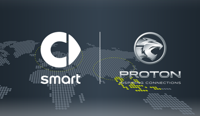 smart-