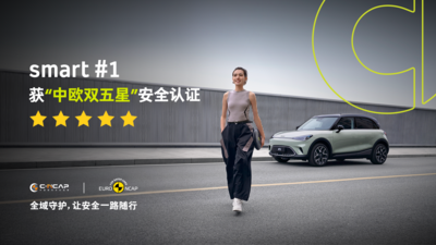 1.c-ncapsmart1ldquordquo