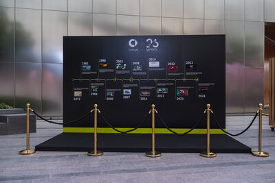 theuaelaunchofthesmart1and3-7