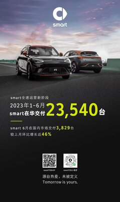 38eae7f1b6b6b6648a1683cf55ec6711