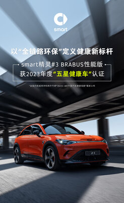 smart32023ldquordquo