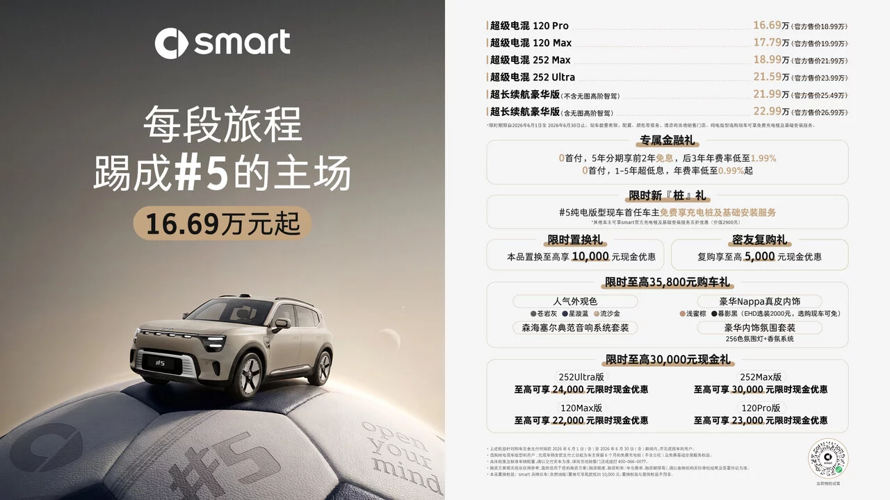 4.smart六月专属购车政策发布，快来开启专属4+2探索之旅，享受限时礼遇.jpg