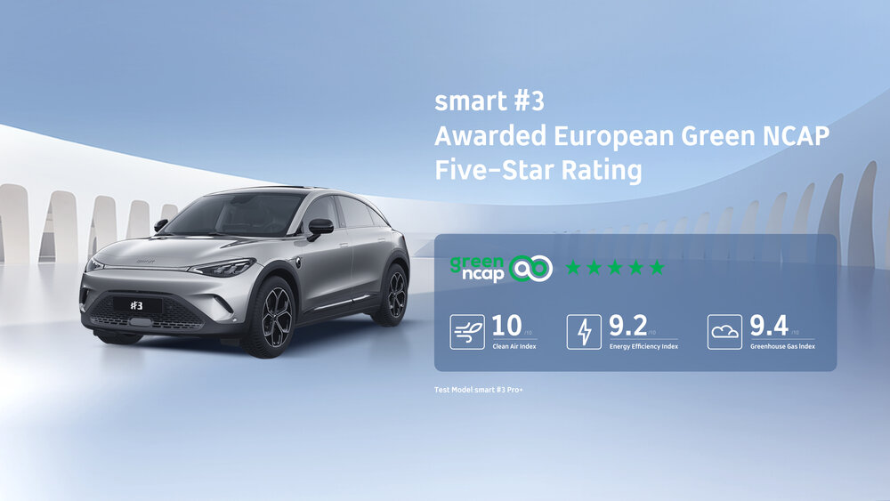 1.thesmart3proawardedeuropeangreenncapfive-starrating.jpg