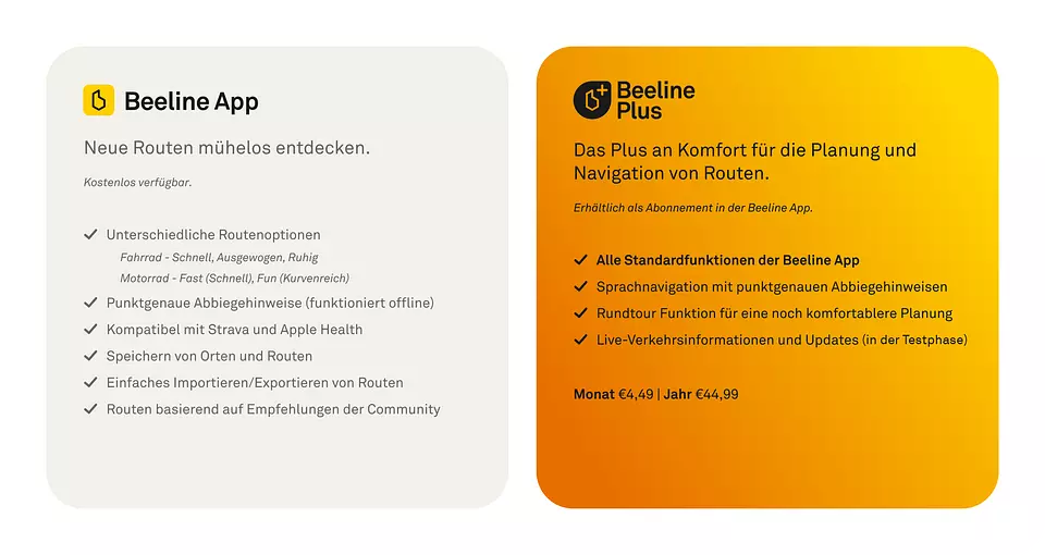 Beeline-App und Beeline Plus