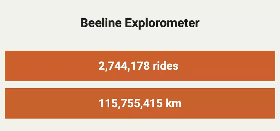 Beeline Explormeter