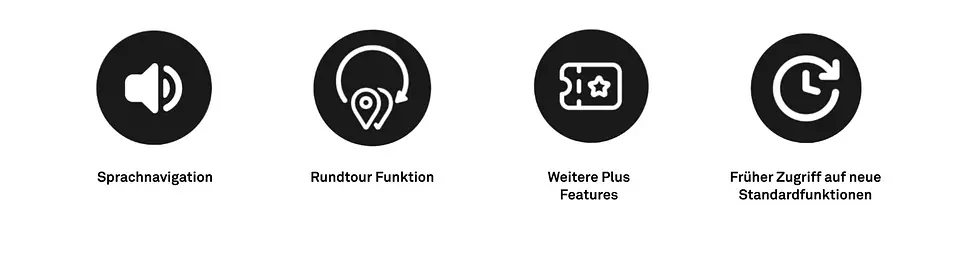 Beeline Plus Funktionen