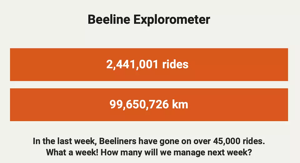 Beeline Explorometer - Every ride counts!