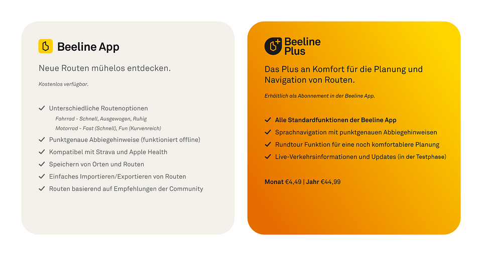 Die kostenlose Beeline App und Beeline Plus