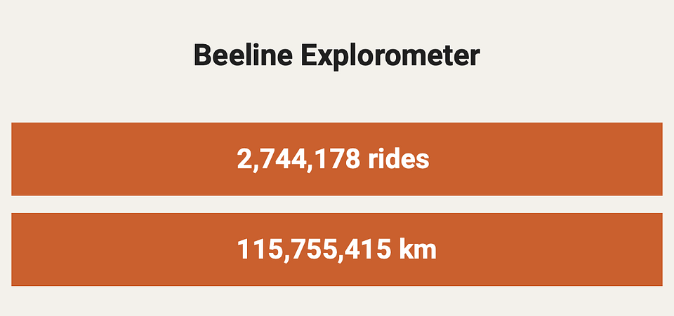 Beeline Explormeter
