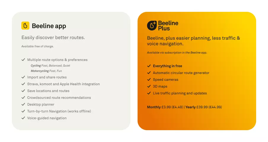 Free Beeline App and Beeline Plus Comparison