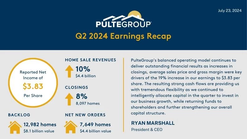 q2earnings2024.jpg